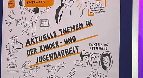 Bundesjugendkongress 2024